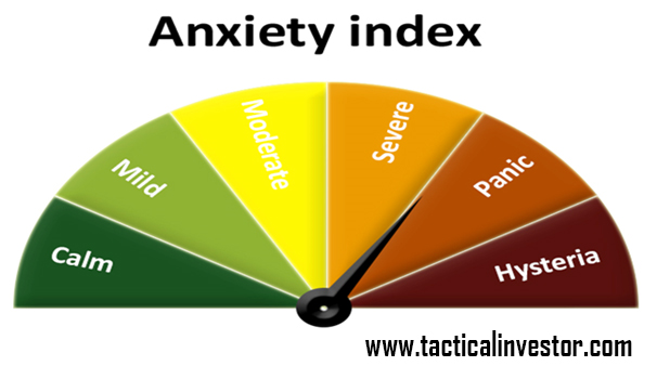 Anxiety_Index_June_2016.png