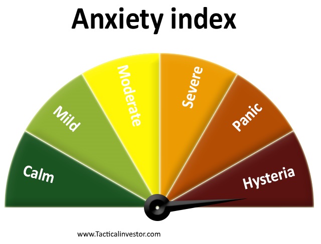 Anxiety_Index_Nov_2016_R.jpg