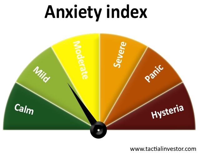 anxiety_index.jpg