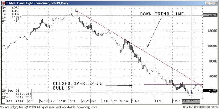 Jeff_Crude_1-7-09.jpg