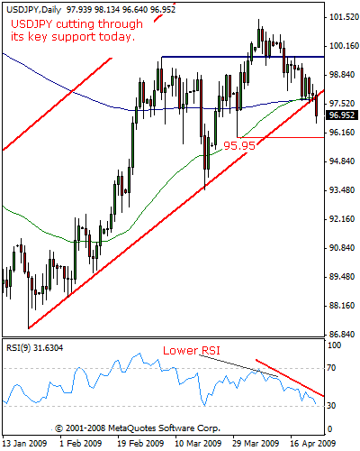 usdjpy16.gif