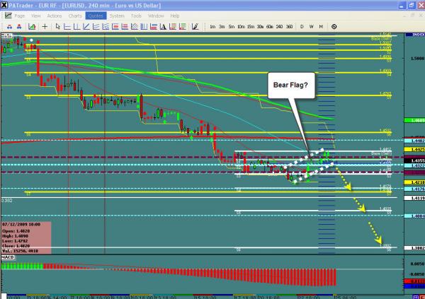 EURUSD.jpg