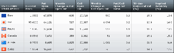 Table051509.gif