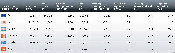 Table052109.gif