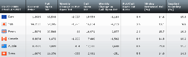 Table052209.gif