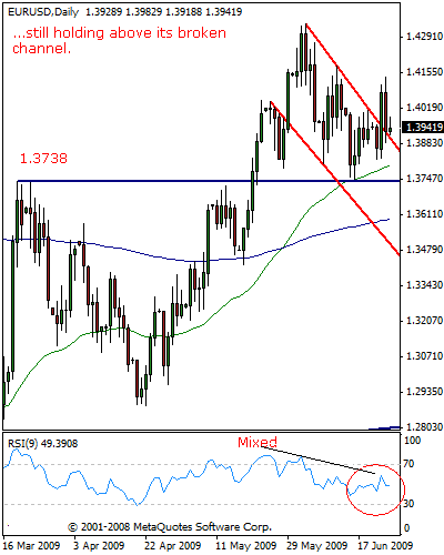 eurusd16.gif