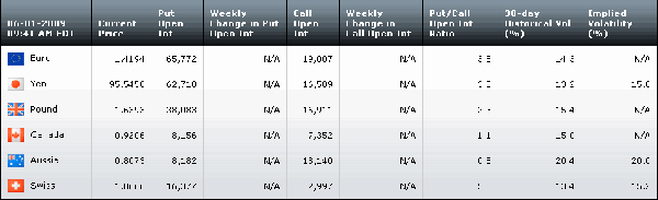 Table060109.gif