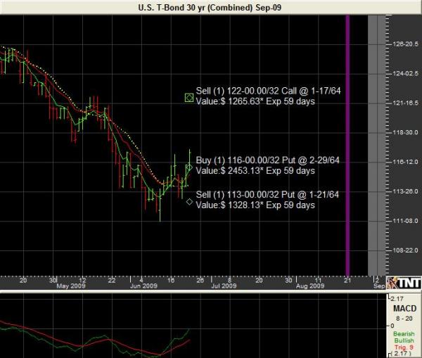 tbond6-24.JPG