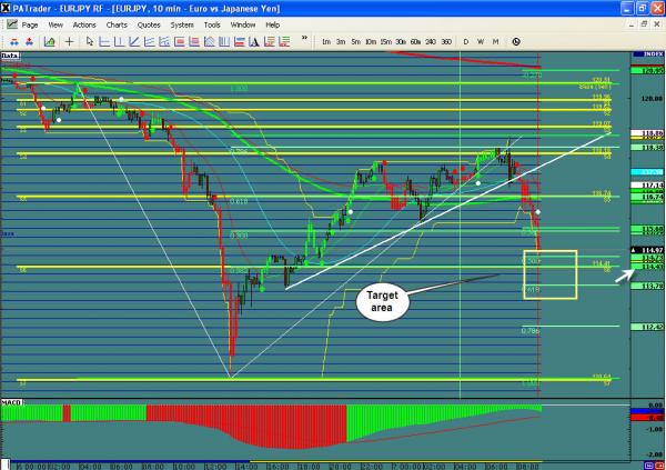 EURJPY.jpg