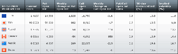 Table071709.gif