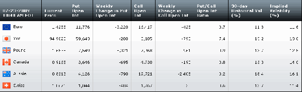 Table072309.gif