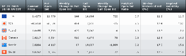 Table072809.gif