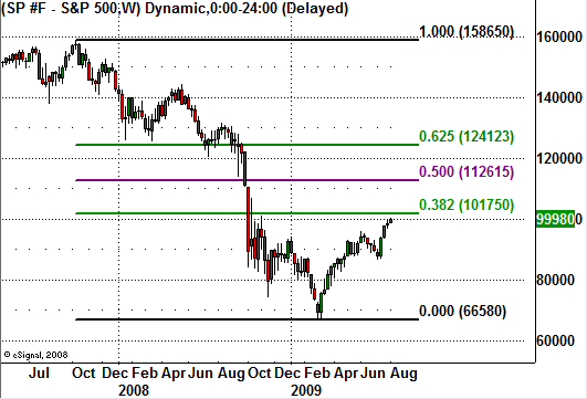 Forex_Trading_Chicago.png