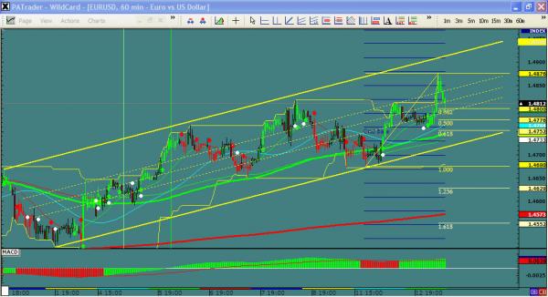 EURUSD1013.jpg