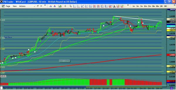 GBPUSD1016.jpg