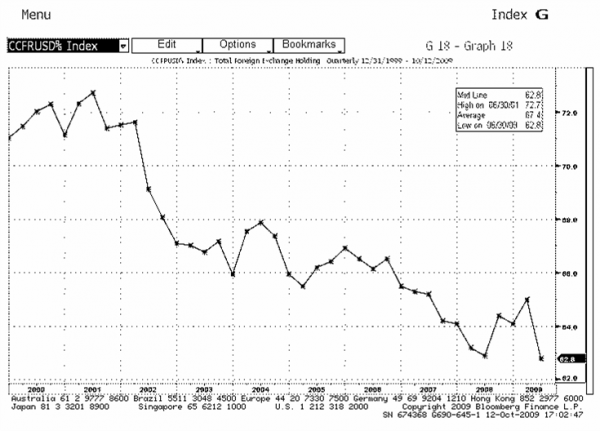 Shaw_MOM_chart8.png