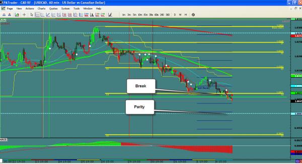 USDCAD.jpg