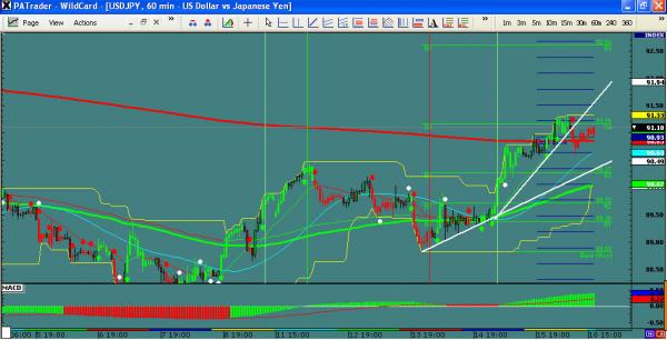 USDJPY1018.jpg