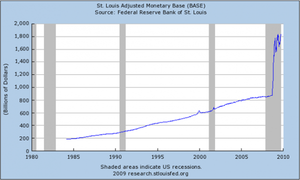 aron_money_supply.png