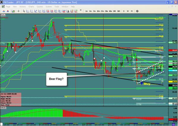 USDJPY1a.jpg