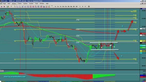 EURJPY-WIS.jpg