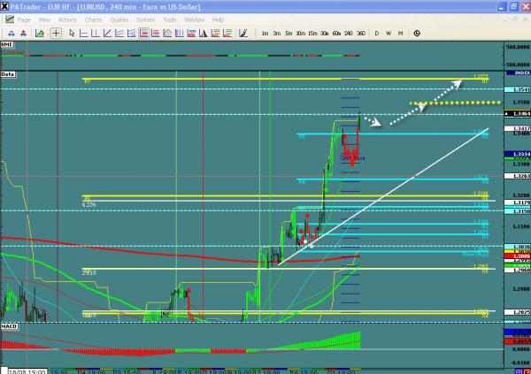 EURUSD-WIS-1.jpg