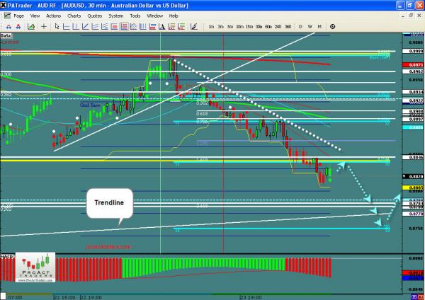 AUDUSD-da.jpg