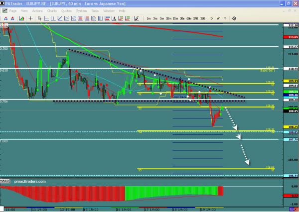 EURJPY-WIS1a.jpg