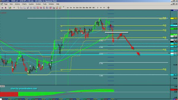 USDJPY-WIS.jpg