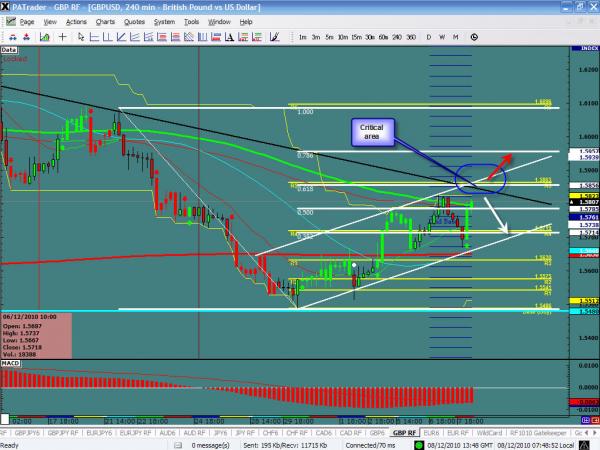 GBPUSD-12-08.jpg