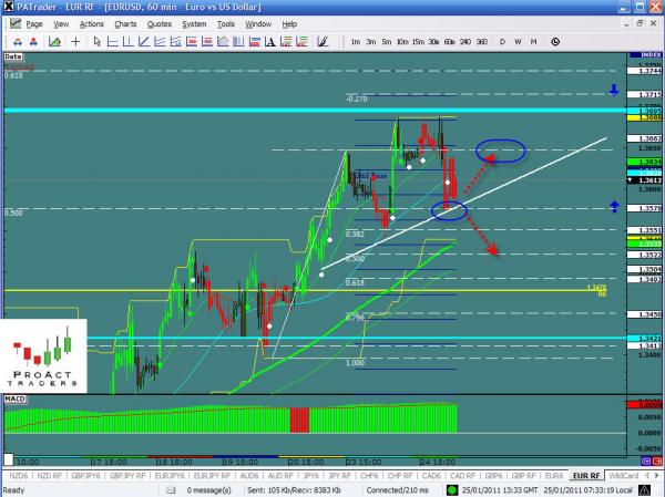 EURUSD-01-25.jpg