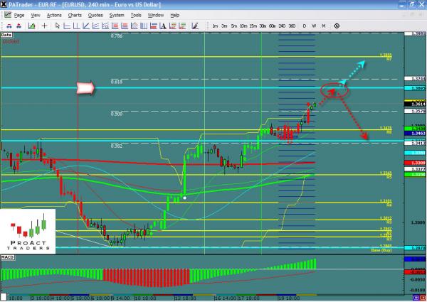 EURUSD-wiss.jpg