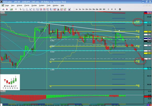 USDJPY-wiss.jpg