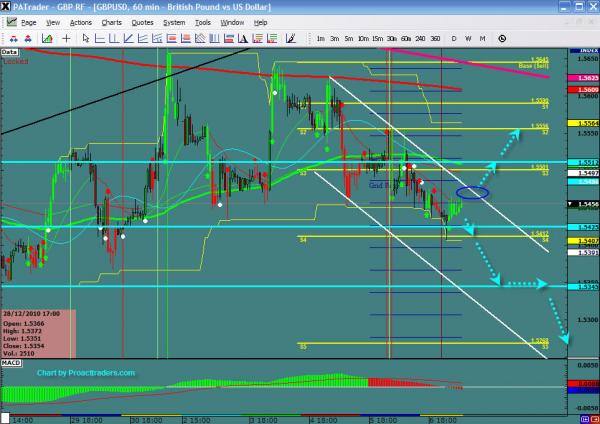 gbpUSD-01-07.jpg