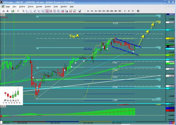 GBPUSD-02-21.jpg