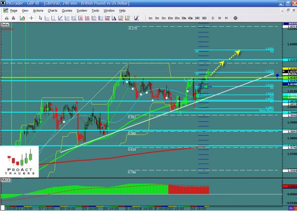 gbpusd-ws1.jpg