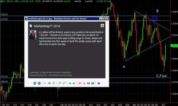 MarketMap03.11.11.jpg