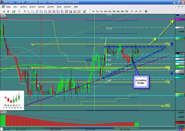 GBPUSD-04-15.jpg