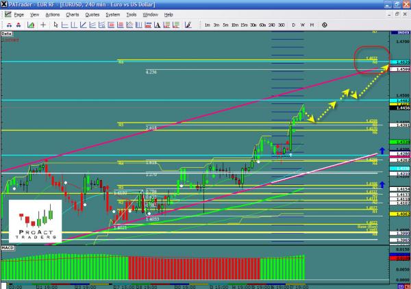 eurusd-ws9.jpg