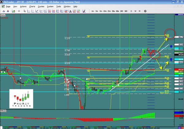 usdjpy-ws9.jpg