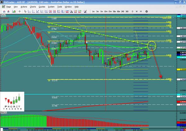 audusd-ws15.jpg