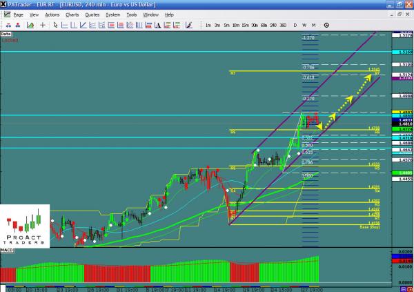 eurusd-ws12.jpg