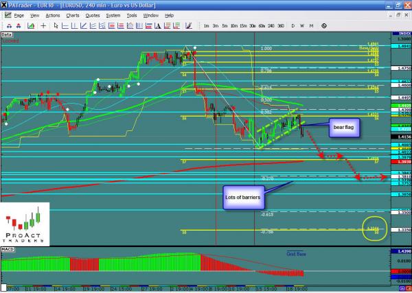 eurusd-ws15.jpg