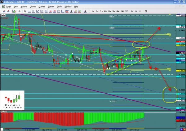 gbpusd-ws15.jpg