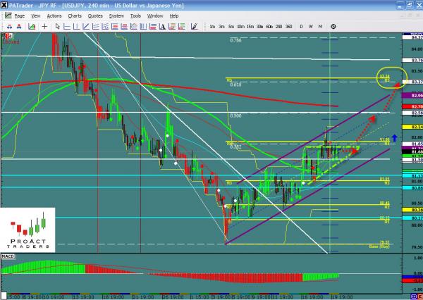 usdjpy-ws15.jpg