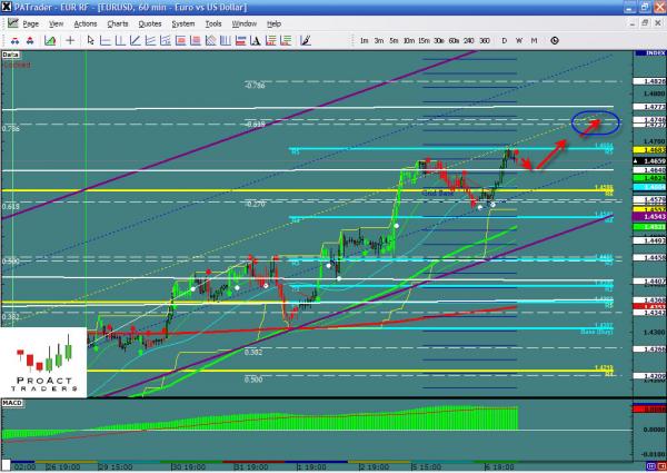 EURUSD-06-07.jpg