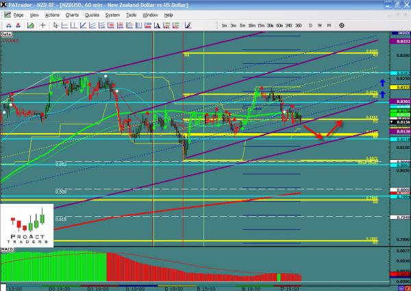 NZDUSD-06-08.jpg