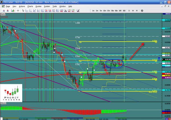 NZDUSD-06-21.jpg