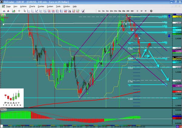 eurusd-ws18.jpg