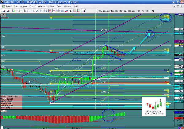 GBPUSD-07-14.jpg